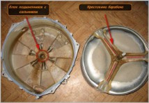 Фото бака изнутри